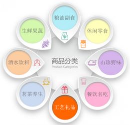 晗月酒店集團(tuán)與上海優(yōu)奇美網(wǎng)絡(luò)科技達(dá)成戰(zhàn)略合作，共繪智慧酒店新藍(lán)圖